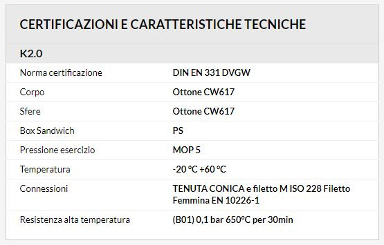 K200BC10100_6057-Valvola-intercettazione-Gas-ad-incasso-attacchi-dritti-Teco-K2_0.jpeg Valvola intercettazione Gas ad incasso attacchi dritti Teco K2.0 - immagine 3