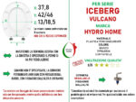 Copriwater Iceberg Vulcano termoindurente bianco - immagine 2