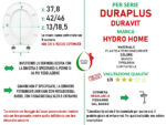 Copriwater Duraplus Duravit termoindurente bianco - immagine 2