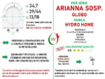 Copriwater Arianna Sospeso Globo termoindurente bianco - immagine 2