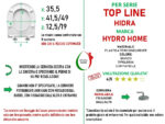 Copriwater Top Line Hidra termoindurente avvolgente bianco - immagine 2