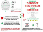 Copriwater Connect Ideal Standard termoindurente avvolgente bianco come originale - immagine 2