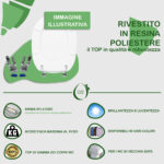 Copriwater Edos Hatria Spea legno rivestito in resina poliestere bianco - immagine 7