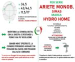 Copriwater Ariete Monoblocco Simi termoindurente bianco - immagine 2