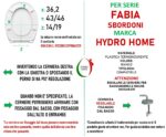 Copriwater Fabia Sbordoni termoindurente bianco - immagine 2