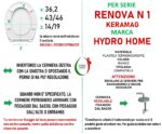 Copriwater Renova N 1 Keramag termoindurente bianco - immagine 2