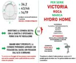 Copriwater Victoria Roca termoindurente bianco - immagine 2