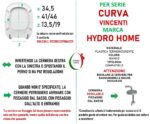 Copriwater Curva Vincenti termoindurente bianco - immagine 2