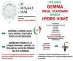 Copriwater Gemma Sospeso Scala termoindurente bianco - immagine 2