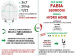 Copriwater Fabia Sbordoni legno rivestito in resina poliestere bianco - immagine 2