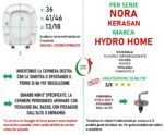 Copriwater Nora Kerasan termoindurente bianco - immagine 2