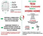 Copriwater Tesi Ideal Standard termoindurente bianco - immagine 2
