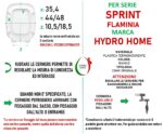 Copriwater Sprint Flaminia termoindurente avvolgente bianco come originale - immagine 2