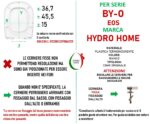Copriwater BY-O Eos termoindurente bianco come originale - immagine 2