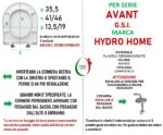 Copriwater Avant GSI termoindurente bianco - immagine 3