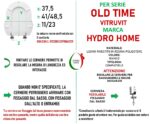 Copriwater Old Time Vitruvit legno rivestito in resina poliestere bianco - immagine 2
