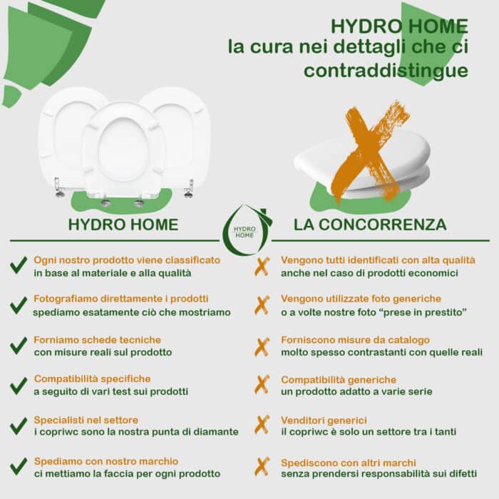 Copriwater Quadrarco Dolomite termoindurente bianco Soft Close e Sgancio Rapido - immagine 6