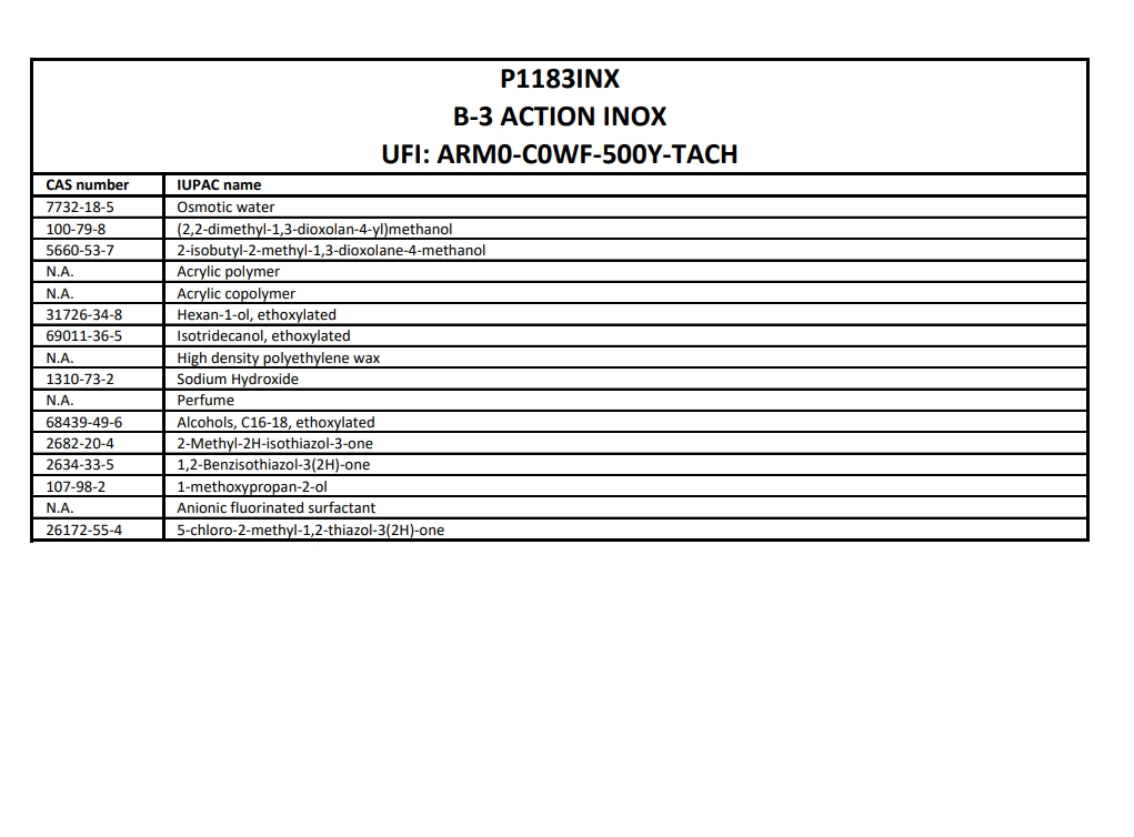 8574.jpg Protettivo Acciaio B-3 Action INOX 750 ml - immagine 3