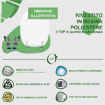 Copriwater Italica Pozzi Ginori legno rivestito in resina poliestere Champagne - immagine 6